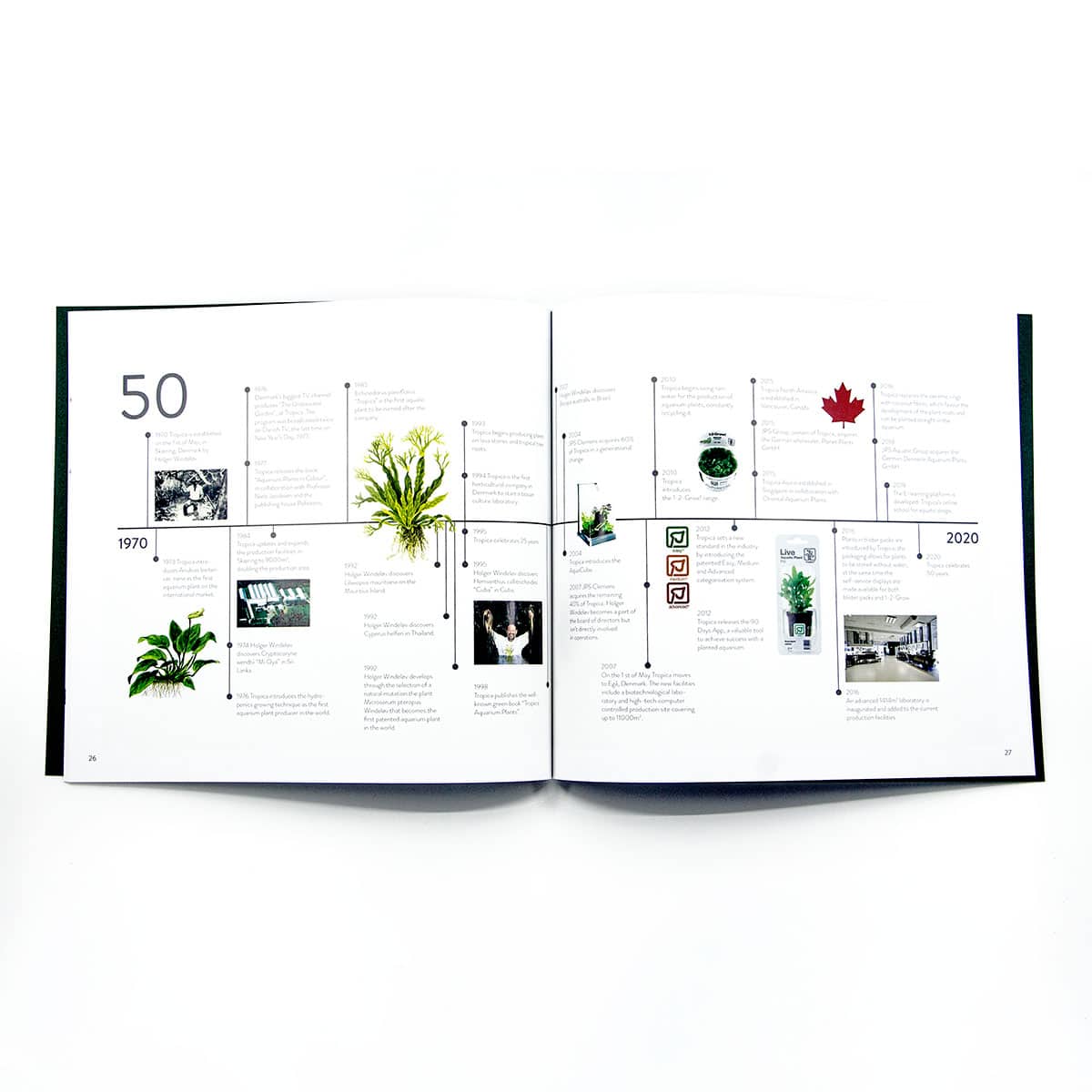 Portfolio med jubilæumsbog for Tropica af freelance marketingkonsulent og freelance marketing konsulent i Randers Marketingsnedkeren