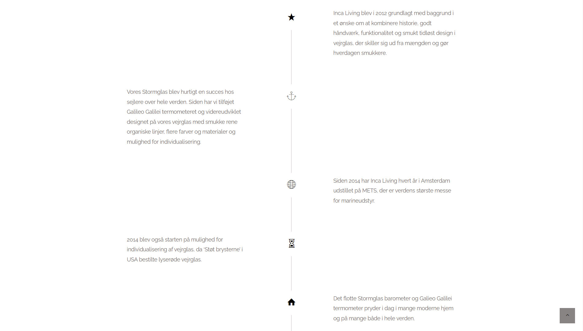 Portfolio med design af webside med webshop for Inca Living af freelance marketingkonsulent og freelance marketing konsulent i Randers Marketingsnedkeren