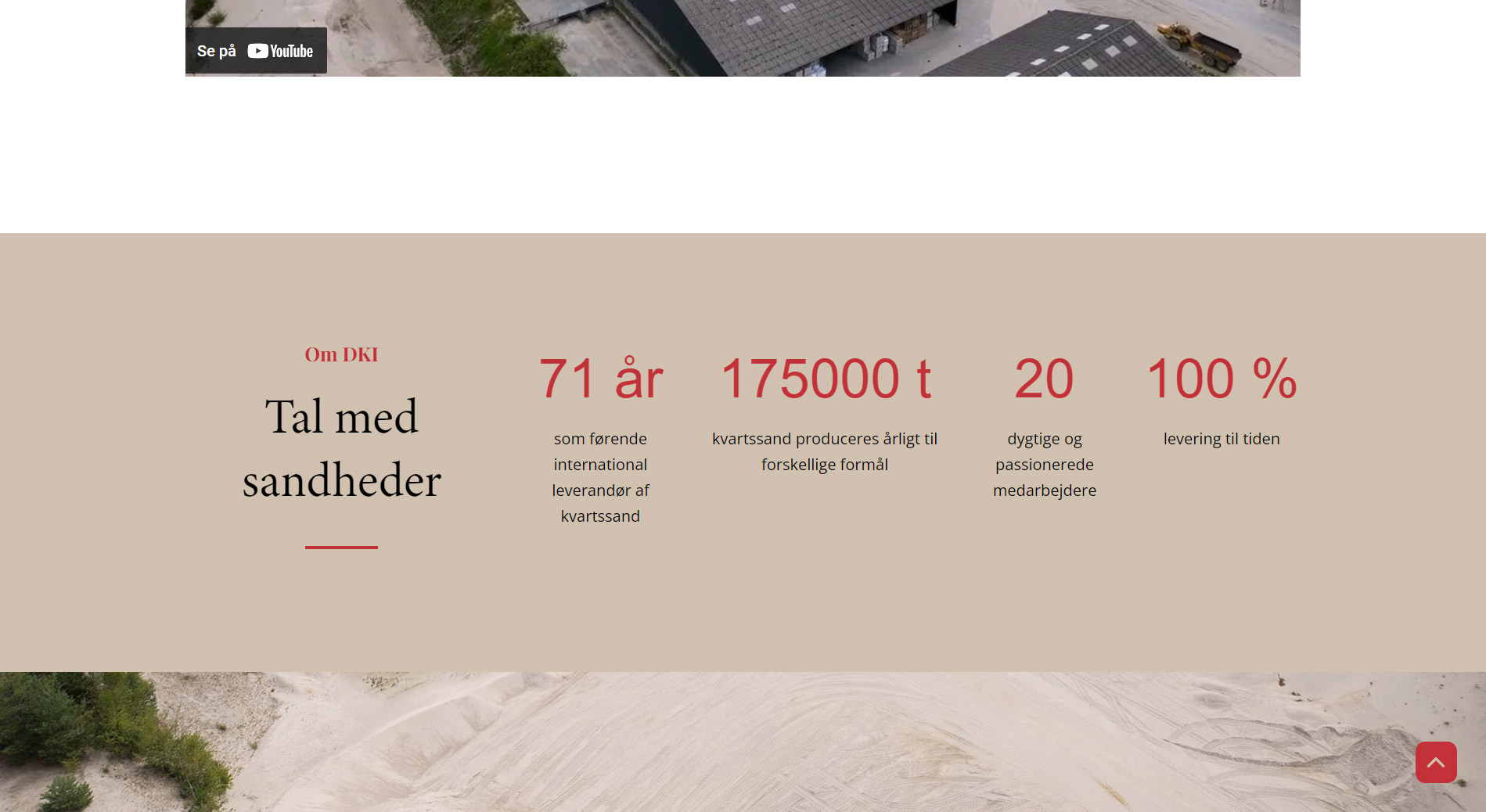 Forside med tæller med vigtige tal på Dansk Kvarts Industri webside af designet af freelance marketingkonsulent og webdesigner Marketingsnedkeren