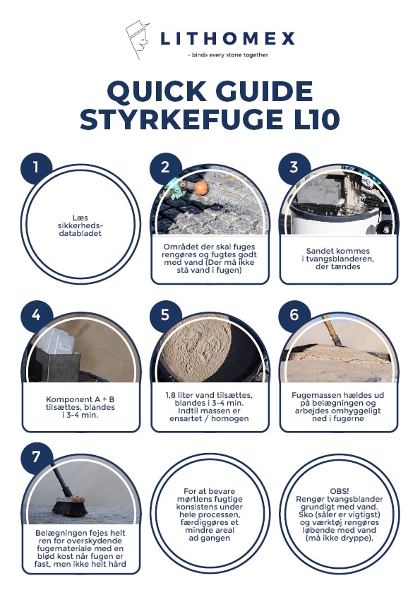 Design af Quick guide til Lithomex L10 styrkefuge designet af grafisk designer og freelance marketing konsulent Marketingsnedkeren
