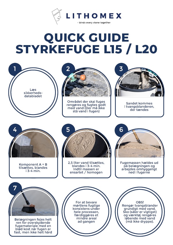 Design af Quick guide til Lithomex L10 styrkefuge designet af grafisk designer og freelance marketing konsulent Marketingsnedkeren