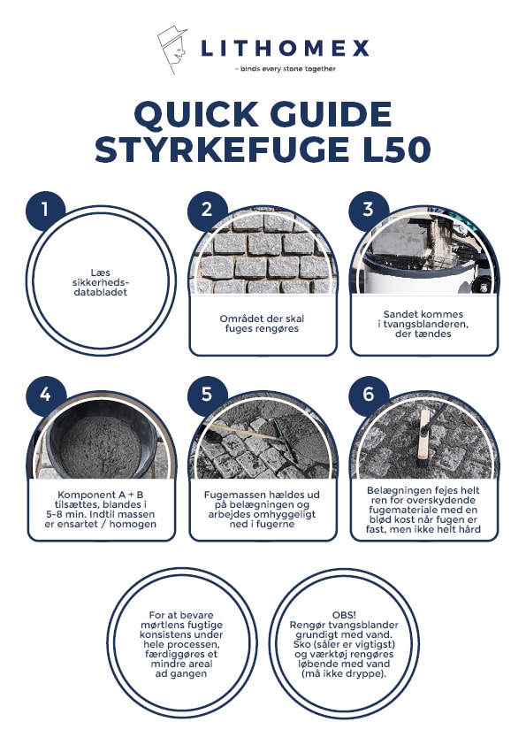 Design af Quick guide til Lithomex L10 styrkefuge designet af grafisk designer og freelance marketing konsulent Marketingsnedkeren